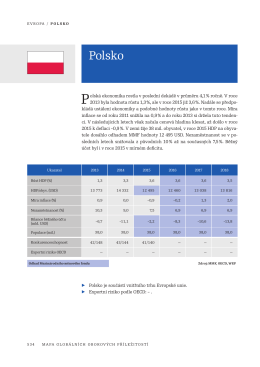 Polsko - BusinessInfo.cz