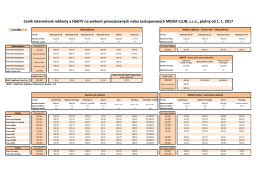 Ceník internetové reklamy a HbbTV na webech