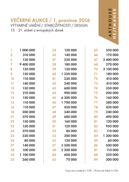 aukční výsledky večerní aukce 2016