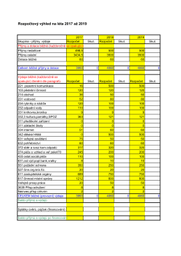 Rozpočtový výhled na léta 2017 až 2019
