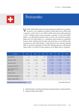 &Scaron;v&yacute;carsko - BusinessInfo.cz