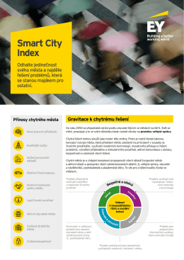 Smart City Index