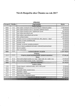 Návrh Rozpočtu obce Úhonice na rok 2017