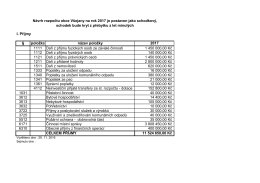 Návrh rozpočtu na rok 2017 Příjmy