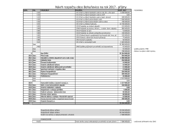 Návrh rozpočtu obce Bohuňovice na rok 2017