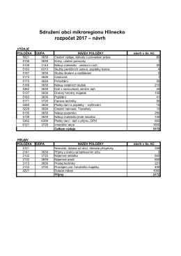 rozpočet 2017 – návrh Sdružení obcí mikroregionu Hlinecko