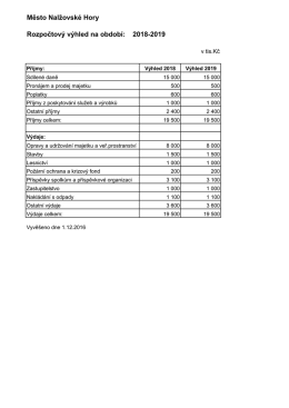 Město Nalžovské Hory Rozpočtový výhled na období: 2018-2019