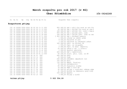 Návrh rozpočtu pro rok 2017 (v Kč) Obec Hřiměždice