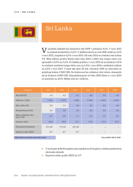 Sr&iacute; Lanka - BusinessInfo.cz