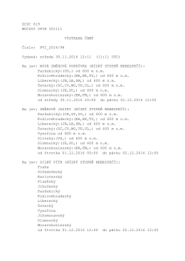 středa 30.11.2016 12:11 (11:11 UTC)