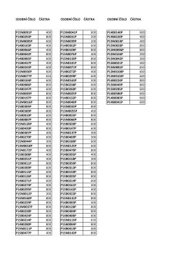 Stipendia_2016_celkov&yacute; seznam na web.xlsx
