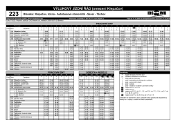 223 - IDS JMK