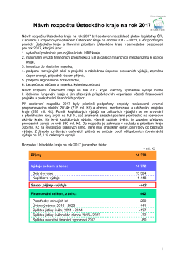 Návrh rozpočtu Ústeckého kraje na rok 2017