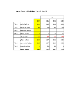 Návrh rozpočtového výhledu 2018-2020