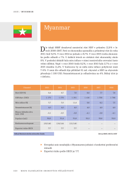 Myanmar - BusinessInfo.cz
