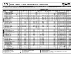 572 - IDS JMK