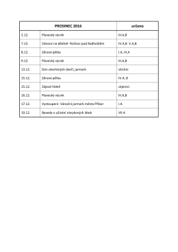 PROSINEC 2016 určeno