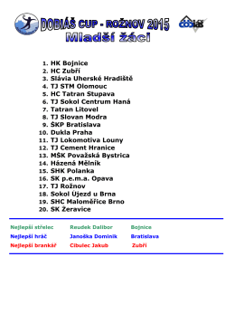 2015 Pořad&iacute; - DOBI&Aacute;&Scaron; CUP &ndash; ROŽNOV