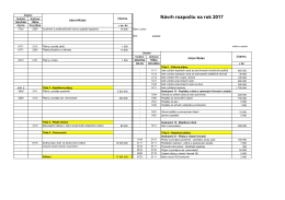 návrh rozpočtu 2017