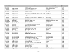 form&aacute;tu pdf. - Galerie hlavn&iacute;ho města Prahy