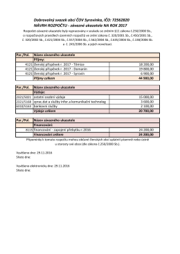 Návrh rozpočtu DSO ČOV Syrovínka na rok 2017