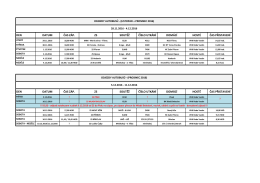 11.12.2016 - st&aacute;hnout