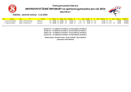 výsledky 1 - Česká gymnastická federace