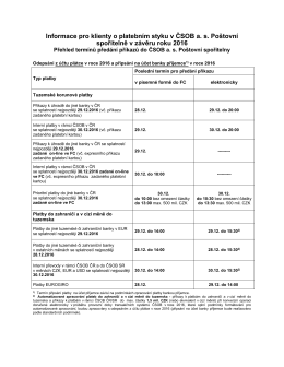 Informace pro klienty o platebním styku v Poštovní spořitelně v