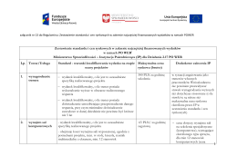 Załącznik 13 Zestawienie standardu i cen rynkowych w zakresie
