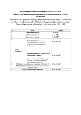 Harmonogram konkursu zamkniętego nr POIS/1.1.1/1/2016