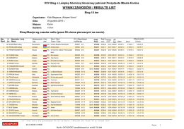 wyniki zawod&oacute;w / results list