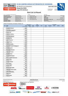 Start List 1st Round