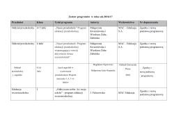 Zestaw programów w roku szk.2016/17 Przedmiot Klasa Tytuł
