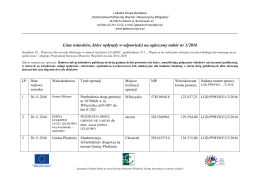 Nabór nr 3/2016