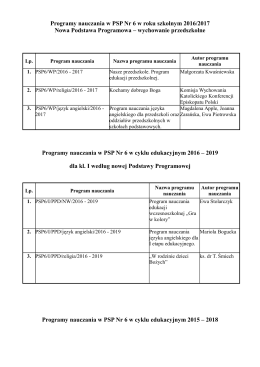 Programy nauczania w PSP Nr 6 w roku szkolnym 2015/2016