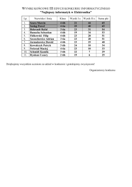 Najlepszy informatyk w Elektroniku