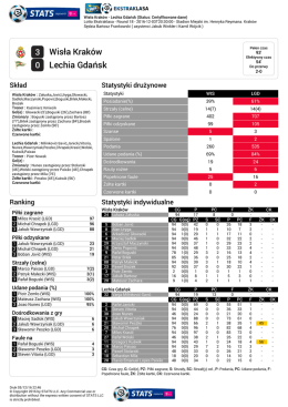 lechia ()