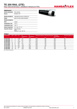 Wygeneruj PDF