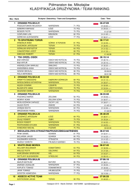 Półmaraton św. Mikołajów KLASYFIKACJA DRUŻYNOWA / TEAM