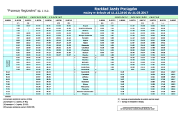 Szczecinek - Chojnice