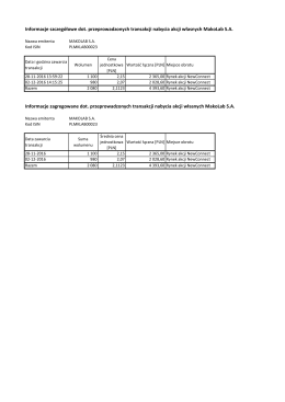 Informacja o transakcjach nabycia akcji wlasnych.xlsx