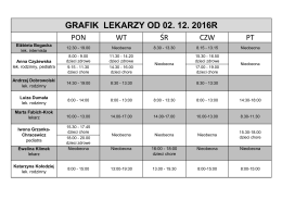 pobierz grafik
