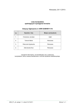 Lista kandydatów spełniających wymagania formalne