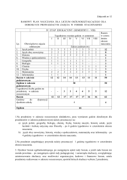 Załącznik nr 12 RAMOWY PLAN NAUCZANIA DLA LICEUM