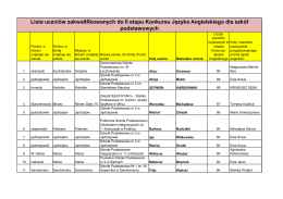 Lista uczniów zakwalifikowanych do II etapu Konkursu Języka