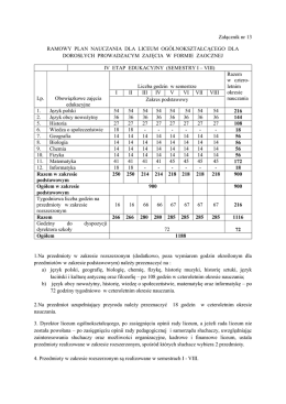 Załącznik nr 13 RAMOWY PLAN NAUCZANIA DLA LICEUM