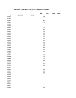 Przedmiot: Fizyka (MAT10231). Grupa zajęciowa: Ćwiczenia Kol 1