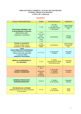 Kalendarz - ZSP 4 w Gliwicach