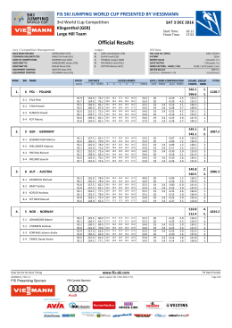 SJ WC Klingenthal 2016 - Results Team Competition