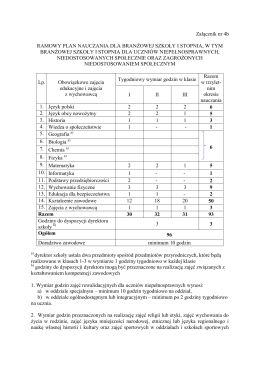 Załącznik nr 4b RAMOWY PLAN NAUCZANIA DLA BRANŻOWEJ